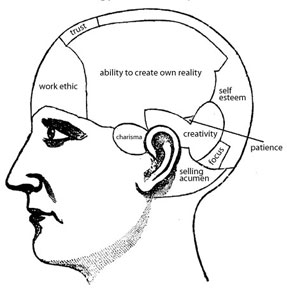 frenologia_entrepreneur